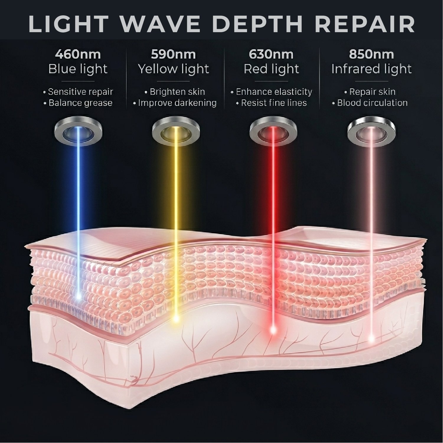 LED Silicone Mask – Face & Neck Rejuvenation